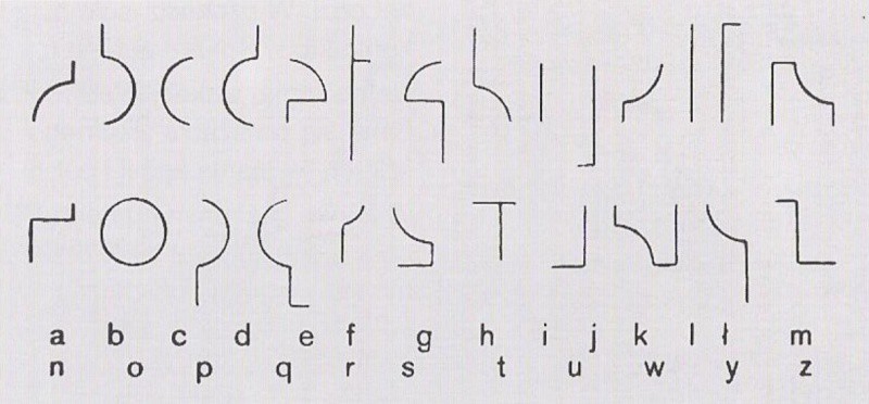 Władysław Strzemiński’s universal alphabet, d-file